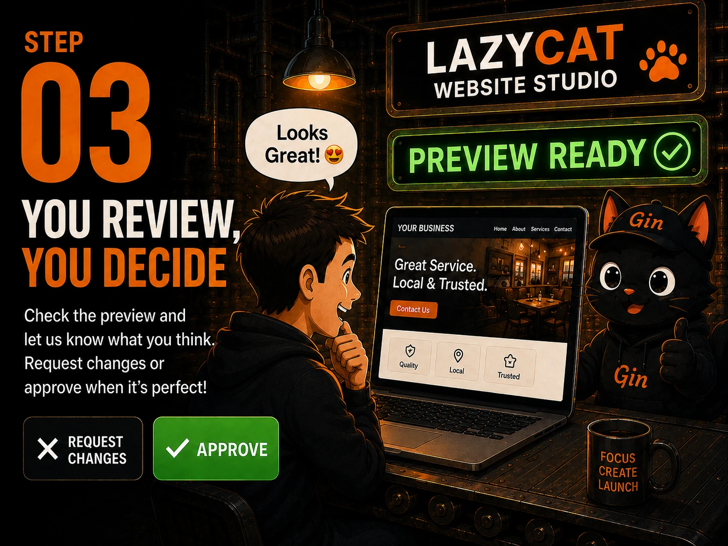 Step 03 — You review, you decide